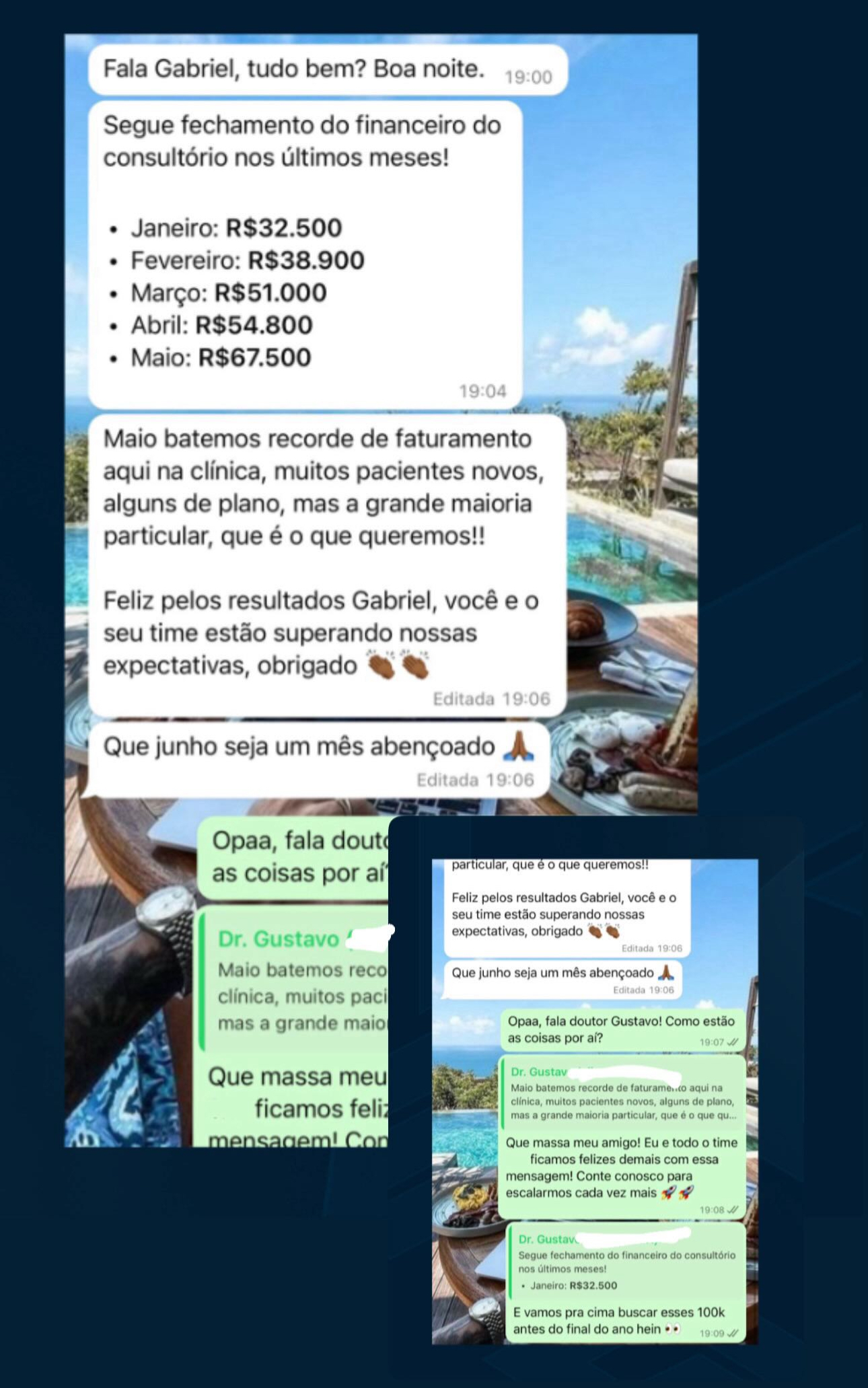 Feedback Dr. Gustavo - Crescimento de faturamento de R$32.500 para R$67.500